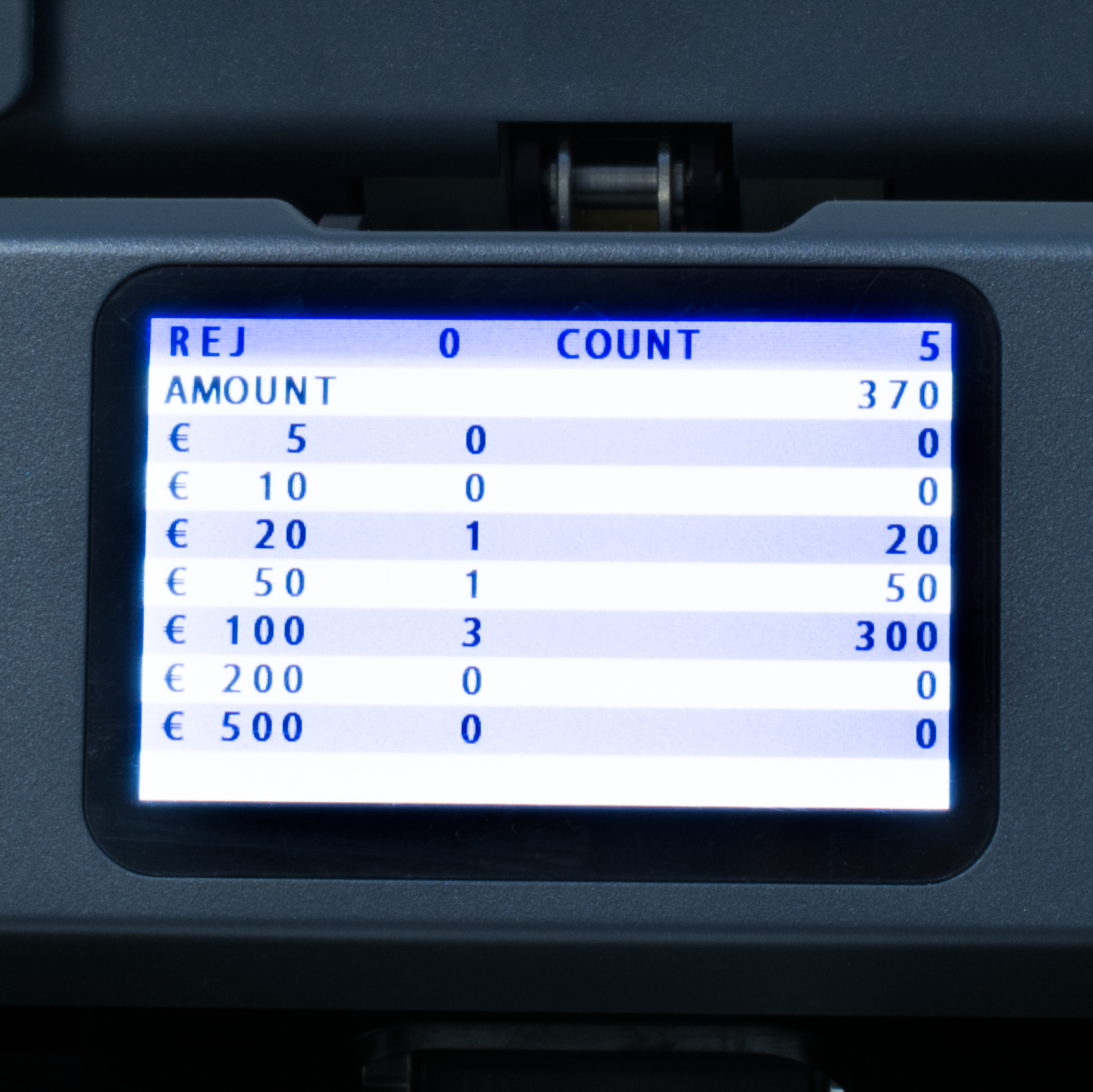 Farb-Dialogdisplay
